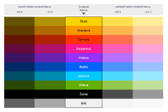 barvy k potisku