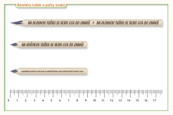 rozměry tužek a počty znaků